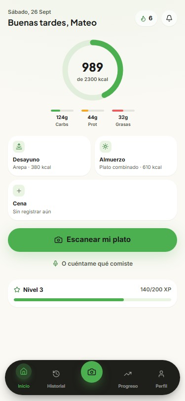 Tu día, de un vistazo
