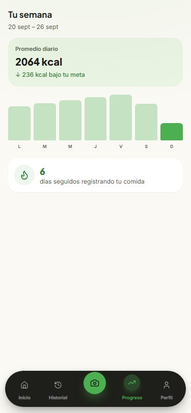 Tu semana, bajo control